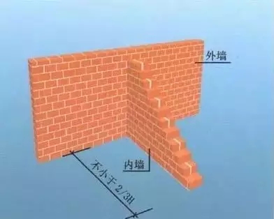 農村磚混結構自建房7大須知，做好第2條，墻上不留縫！