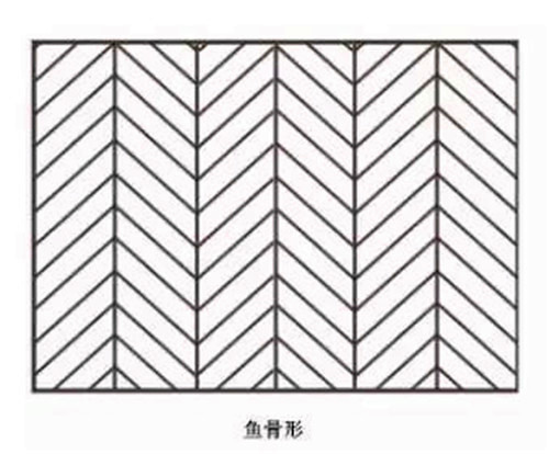 木地板的多種鋪貼方法，看完這些完成效果絕對是長見識了！