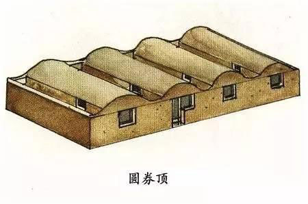 圖解中國古建筑屋頂上的學(xué)問