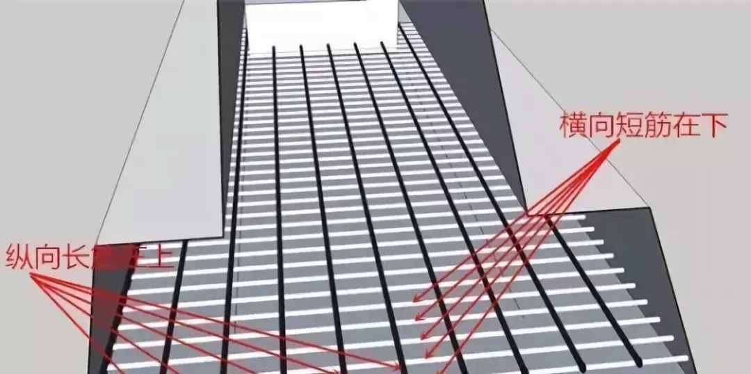 農村自建房常見的10個鋼筋錯誤做法，不讓房子留隱患！