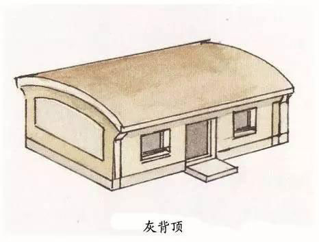 圖解中國古建筑屋頂上的學(xué)問