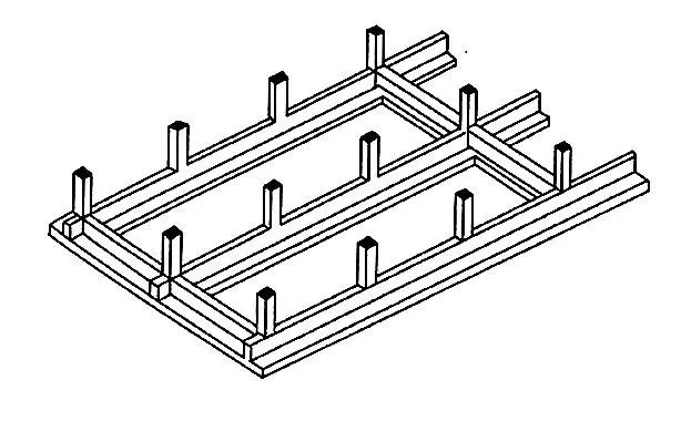 自建房常用的基礎類型介紹，讓你明明白白建好房！