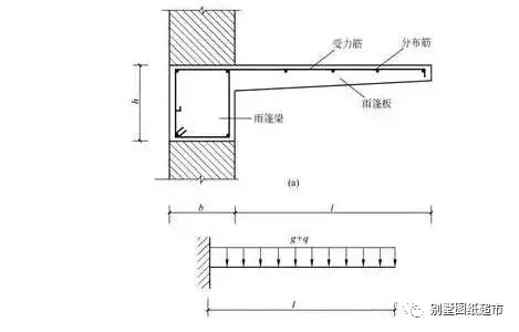 新建自建房的懸挑陽臺開裂咋辦？教你懸挑結構施工的正確做法！