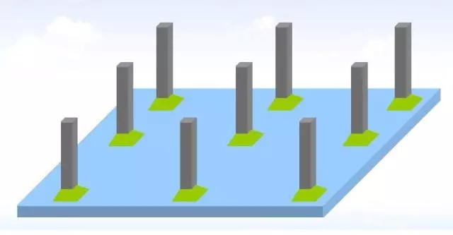 自建房常用的基礎類型介紹，讓你明明白白建好房！