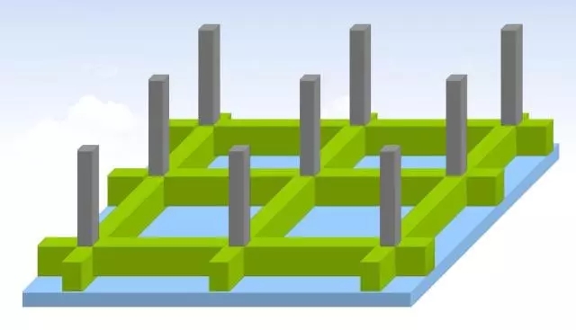 自建房常用的基礎類型介紹，讓你明明白白建好房！